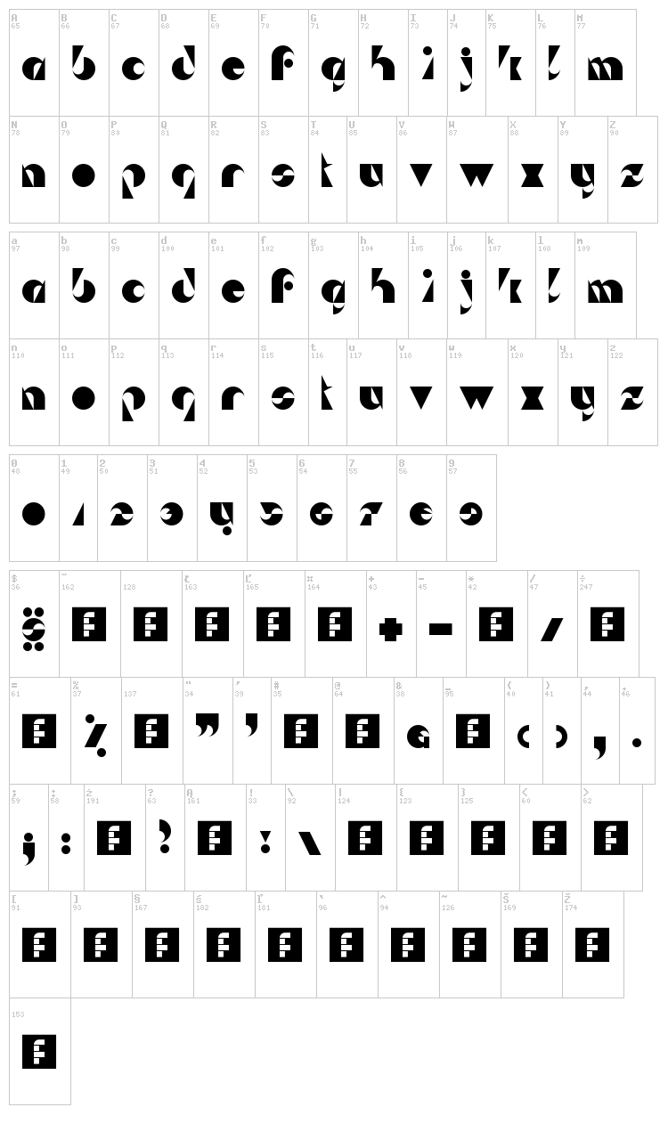 Da Sei Nei! font map